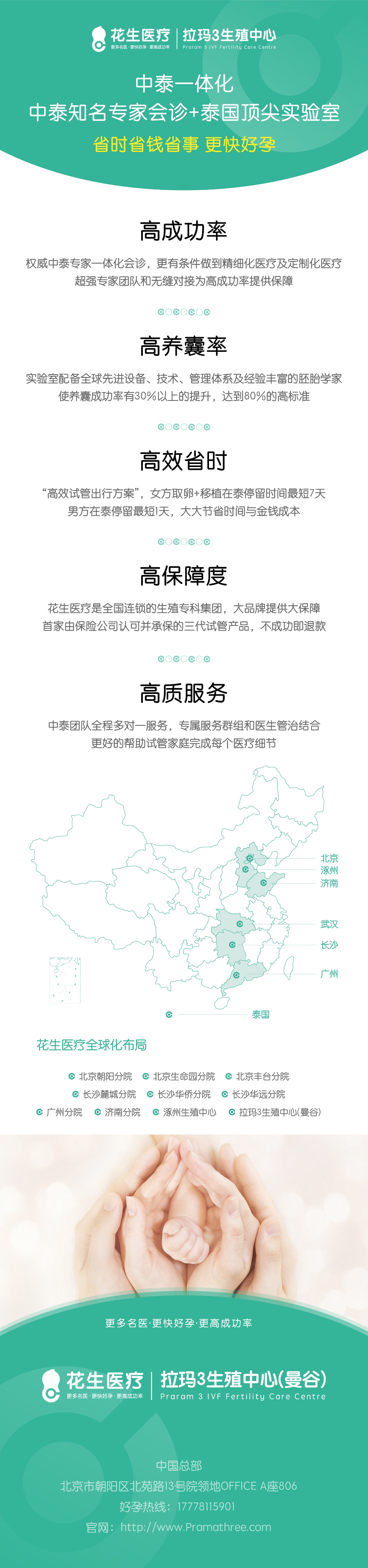 深度打造中泰一体化医疗体系！花生医疗中国专家团赴泰考察交流