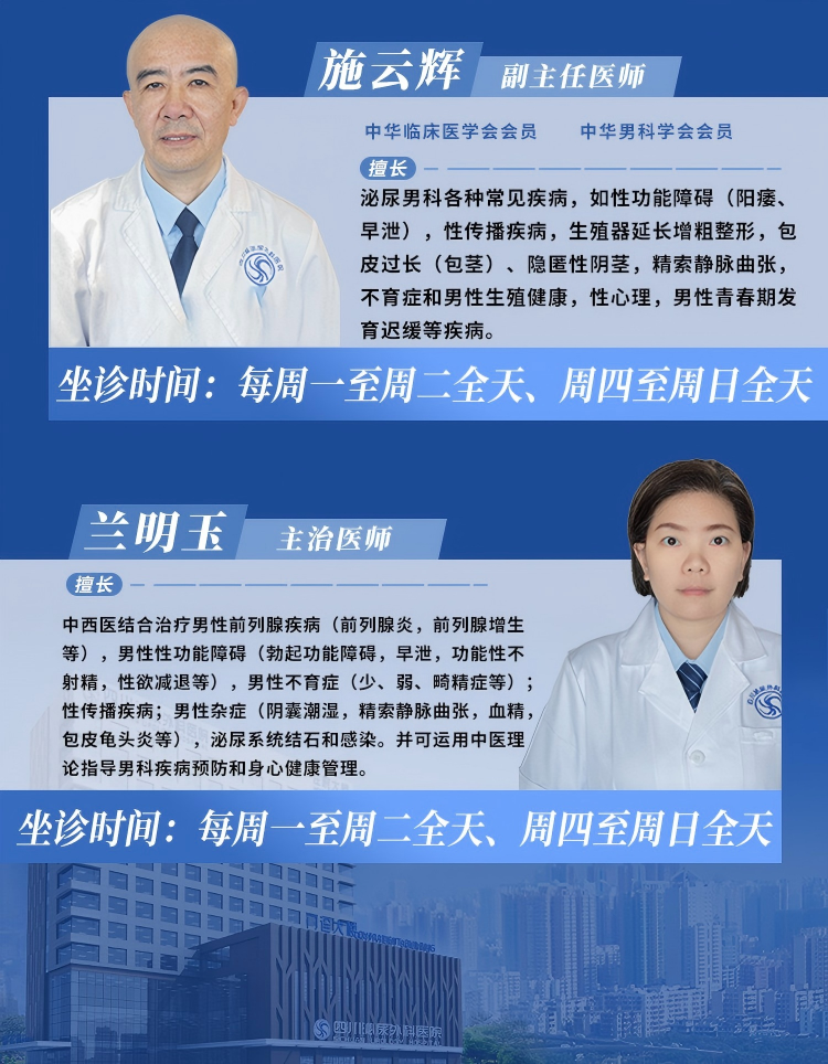 男科问题反反复复？你可能需要“中西医组合拳”